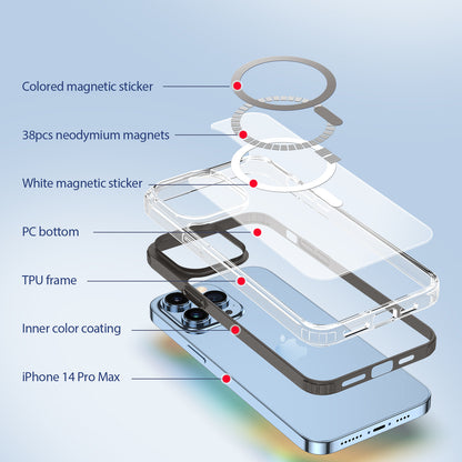 Clin Magsafe iPhone 14 Pro Max Case Magnetic Charging Anti-fingerprint Reinforced