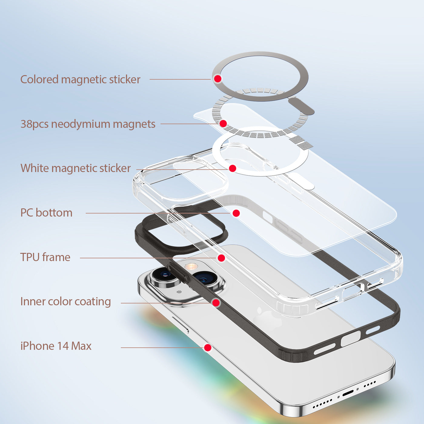 Clin Magsafe iPhone 14 Plus Case Magnetic Charging Anti-fingerprint Reinforced