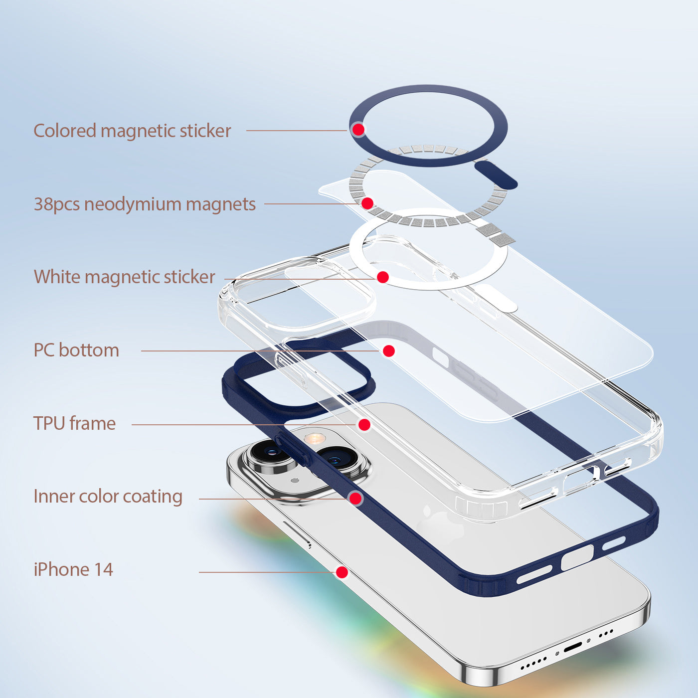 Clin Magsafe iPhone 14 Case Magnetic Charging Anti-fingerprint Reinforced