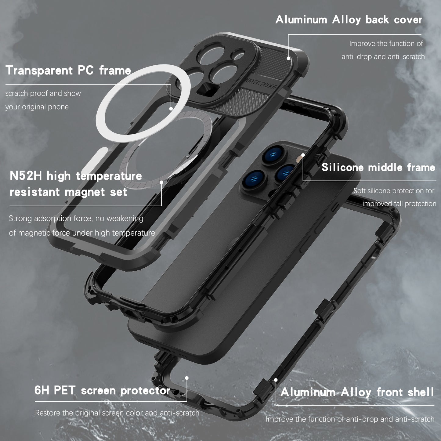 SHELLBOX Lens Protection Aluminum iPhone 14 Pro Max Waterproof Case